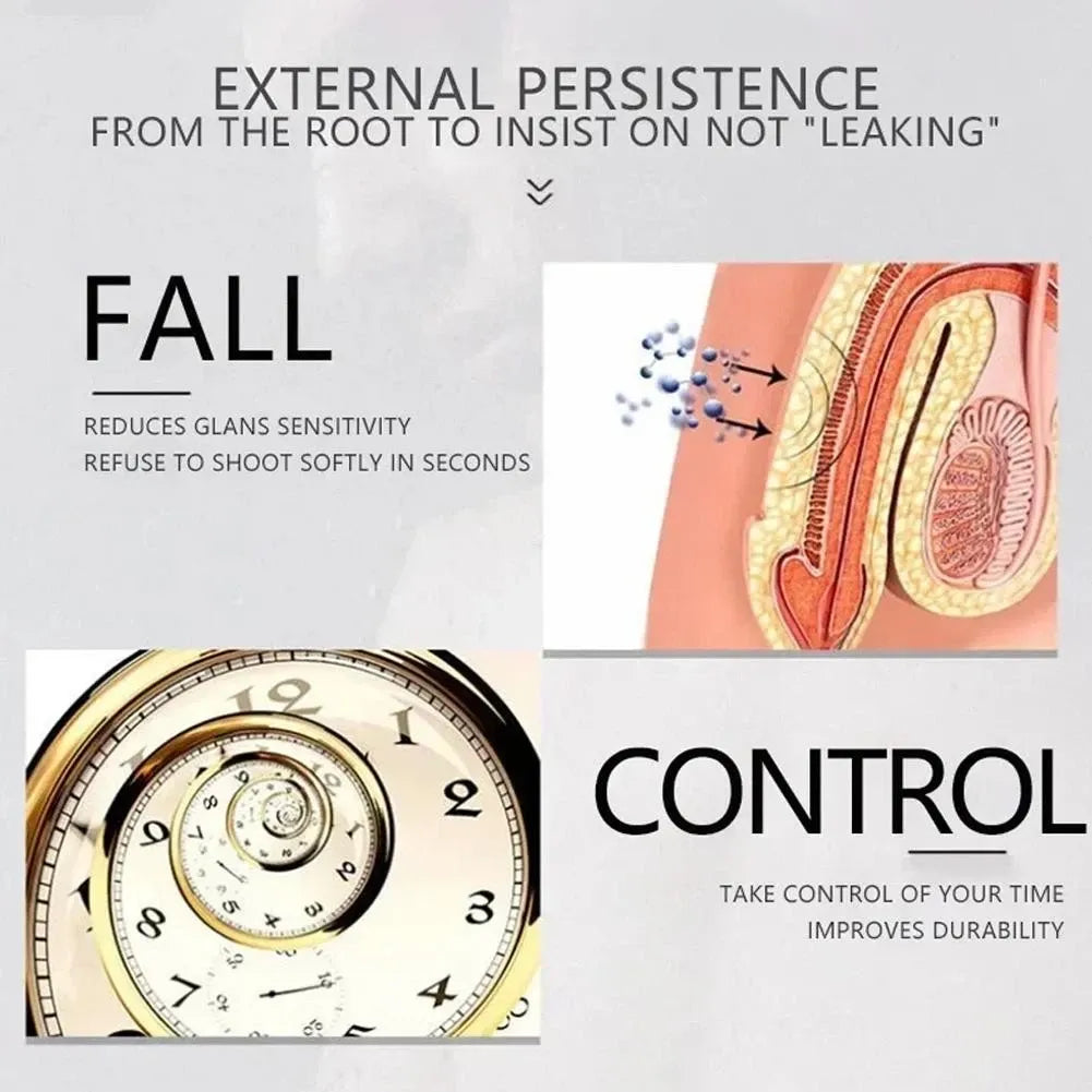 Men’s External Delayed Spray – 30ML 🚹⏳