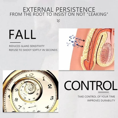 Men’s External Delayed Spray – 30ML 🚹⏳