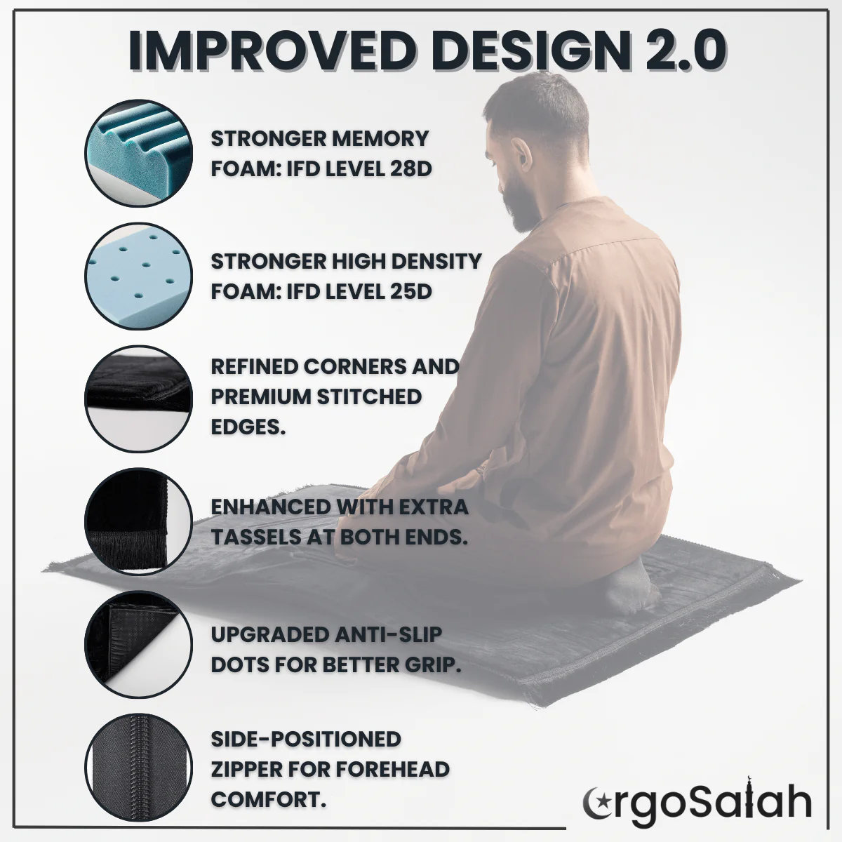 Prayer Mat with Foam Base